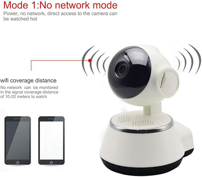 WiFi Smart Net Camera