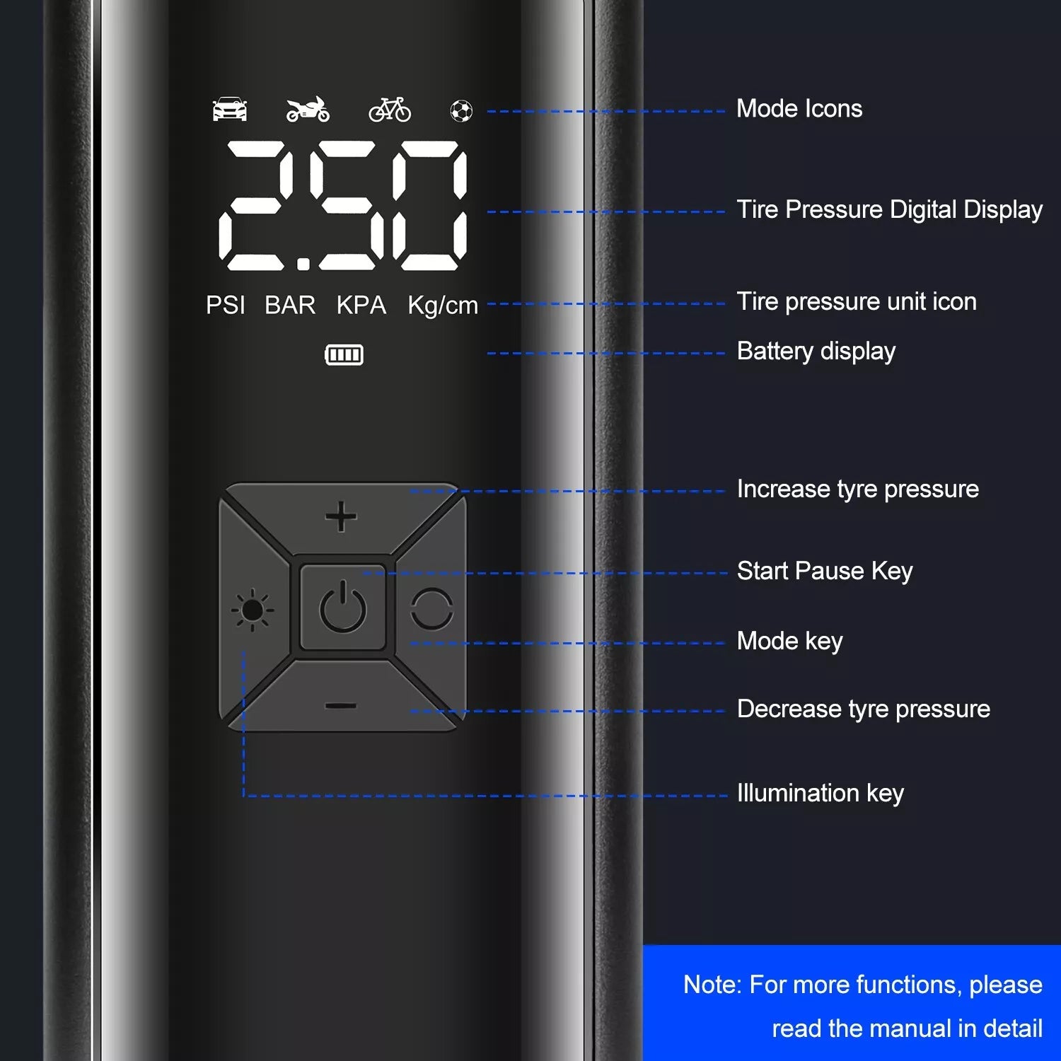 Multi-functional Digital Air Compressor