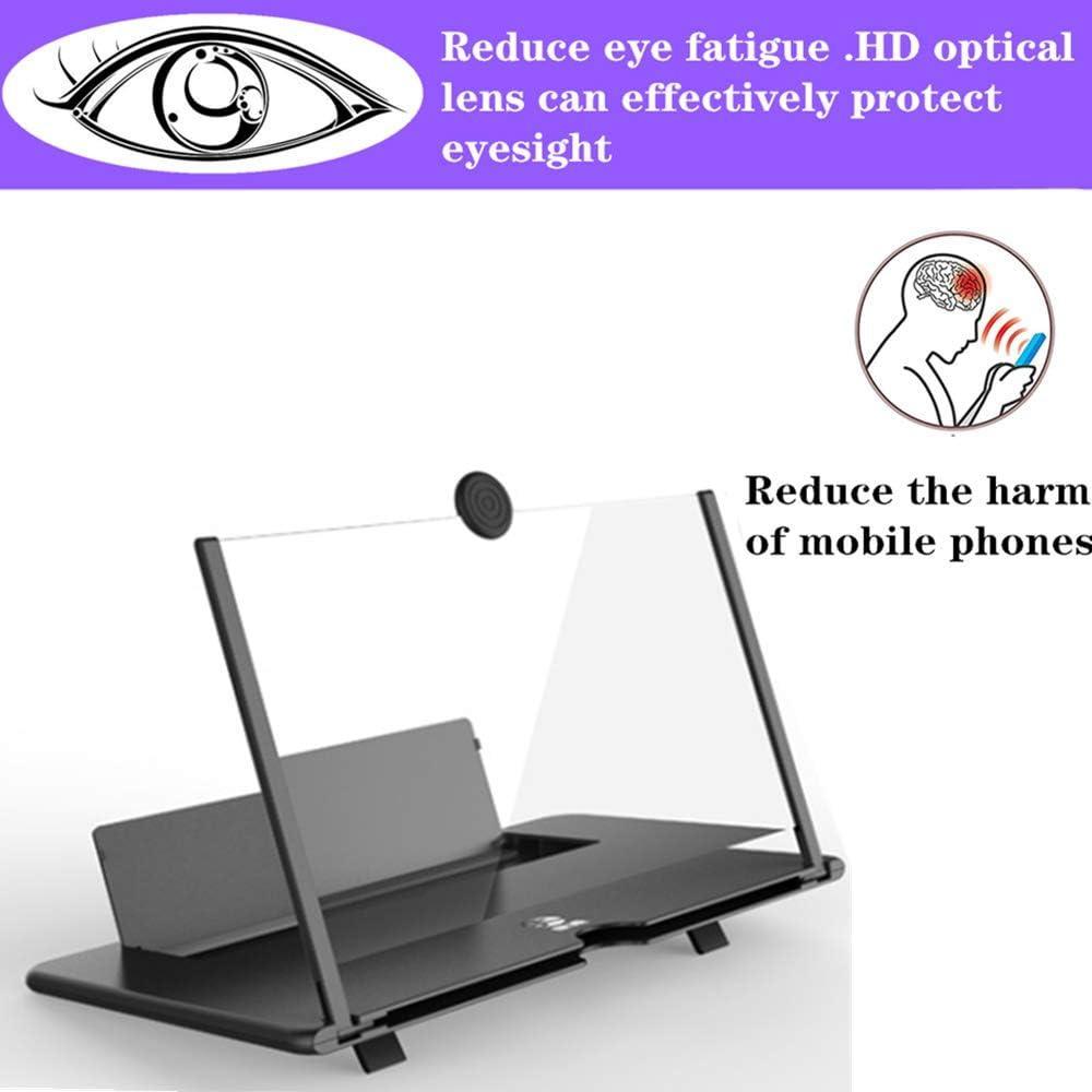 Video Amplifying Screen Black