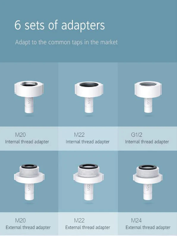 EcoFlow Intelligent Water Saver